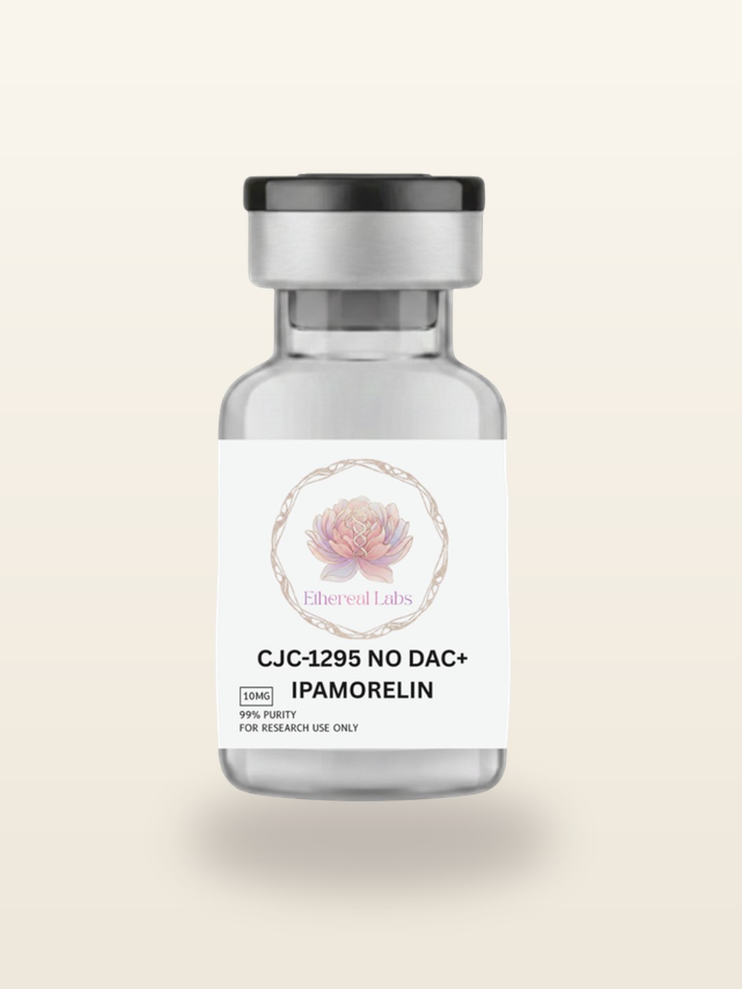 CJC-1295 (No DAC) + Ipamorelin